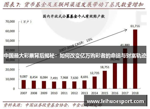 中国最大彩票背后揭秘：如何改变亿万购彩者的命运与财富轨迹